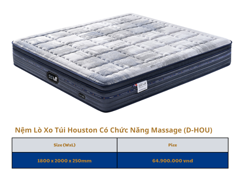 Nệm Lò Xo Túi Chức Năng Massage Giảm Béo Cao Cấp - Simmons Mỹ (D-HOU)